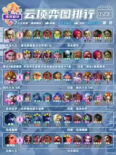 魔幻巨制阵容_1插图
