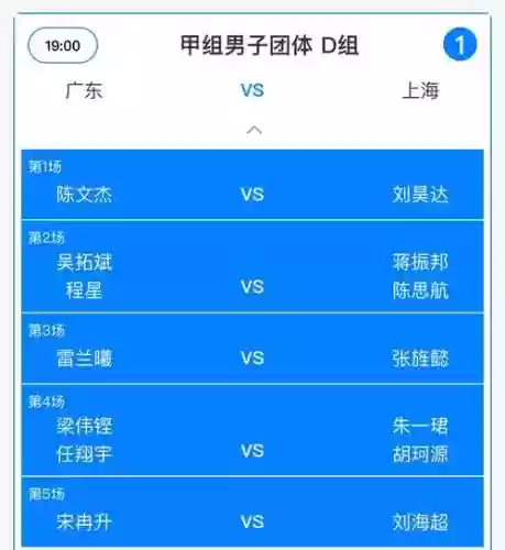 铿锵对决阵容_1插图