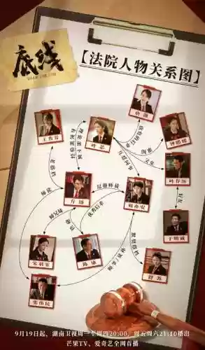 底线阵容介绍插图