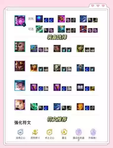 法师最终阵容插图