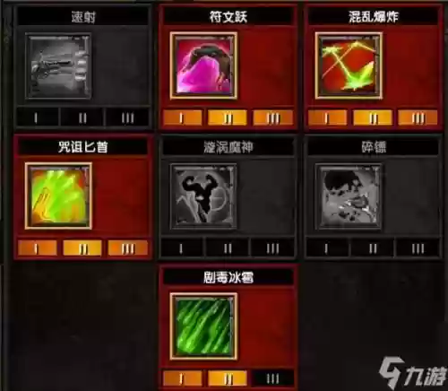 火炬之光2四人物技能加点插图1