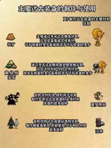 怎么租赁远古装备插图