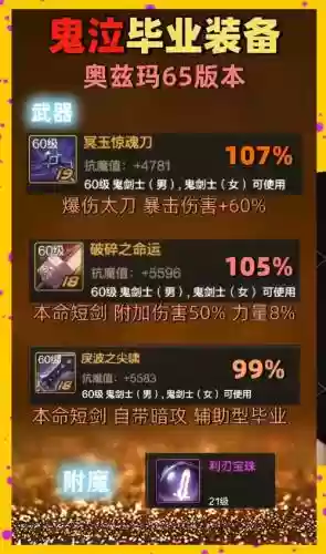鬼泣传说装备暗强插图