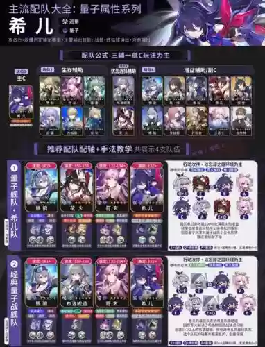 崩坏2新手升级攻略大全插图