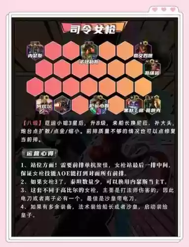 枪狐阵容插图