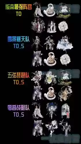 1.4版本最强阵容搭配插图