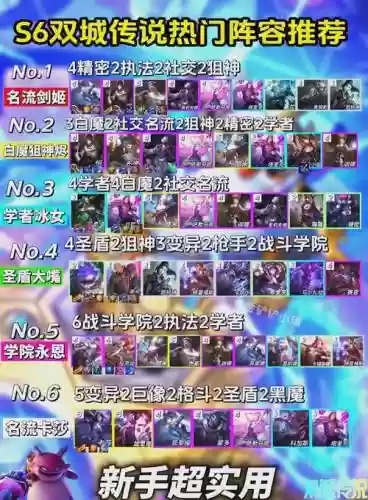 6赏金阵容插图