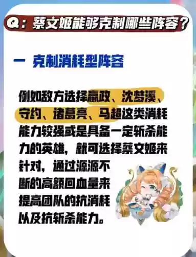蔡文姬阵容套路插图