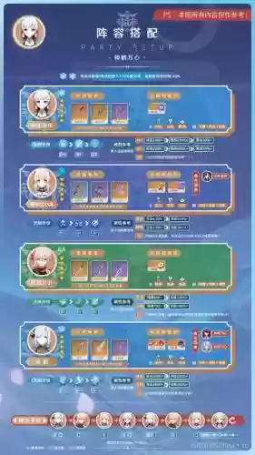 绫华阵容搭配插图