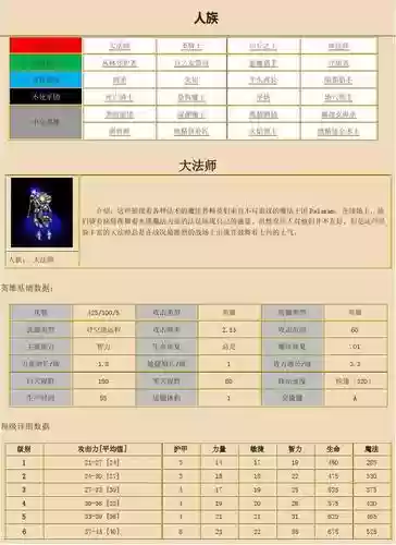 魔兽争霸单位技能等于英雄技能等级插图1
