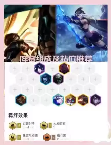 弗雷克斯阵容插图1