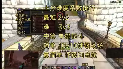 7.2pvp竞技场装备_1插图