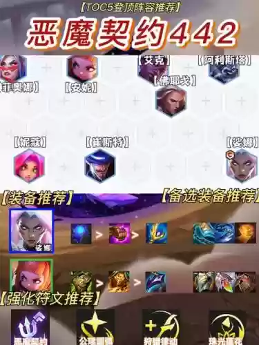 誓约qte阵容_1插图1