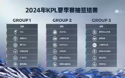 kpl阵容查询插图1