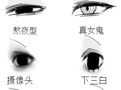 鬼眼技能怎么用插图1