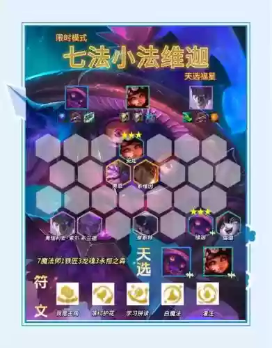 铁匠永恒阵容