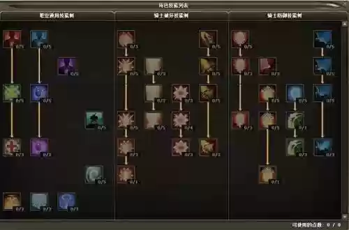 命运之石刺客技能加点插图