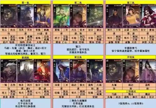 率土之滨武将配技能