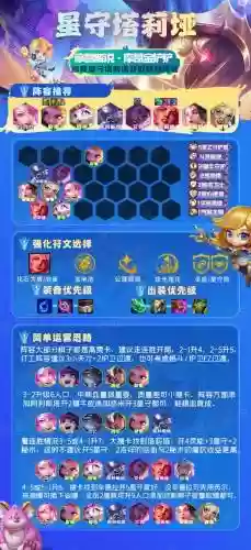 13.4阵容排行_1插图