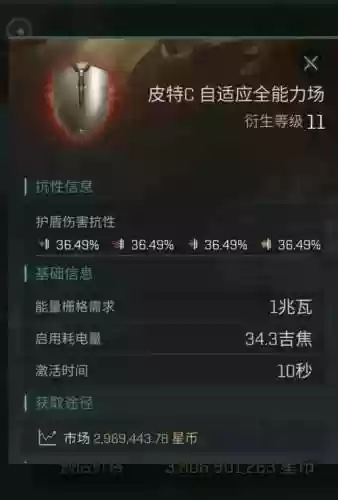 eve装备简称插图1