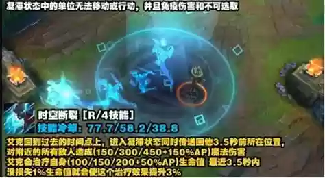 艾克w技能可视插图
