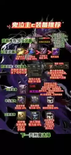 鬼泣起源版本武器附魔插图