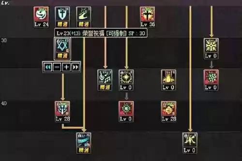奶爸无限荣誉祝福装备搭配插图1
