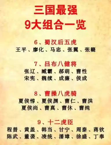 三国全明星5奶妈阵容搭配插图