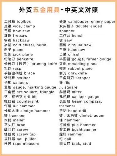 合成装备英文插图1