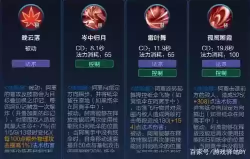 公孙离技能介插图