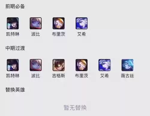 烬镜阵容