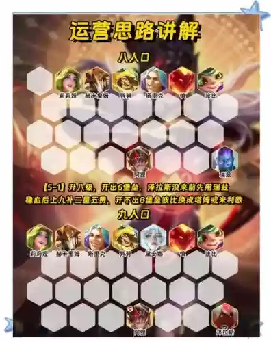 八壁垒阵容插图