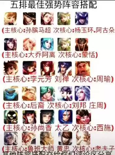 杨贵妃阵容插图