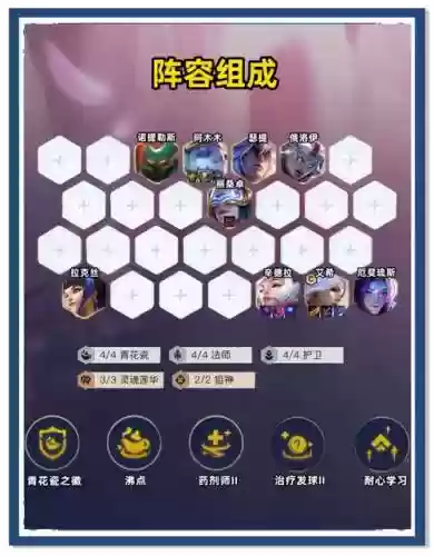 爱心鳄鱼阵容插图