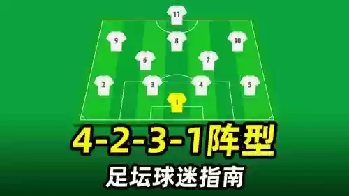 3142阵容特点_1