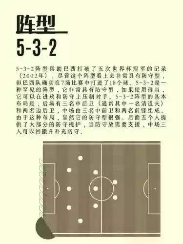防守阵容规则插图