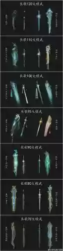 剑网三新手怎么弄武器插图