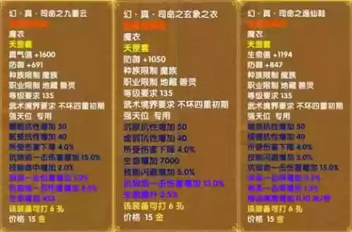 武林外传绝世装备获得6插图