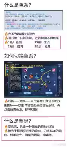 倩女幽魂手游画魄修炼攻略插图