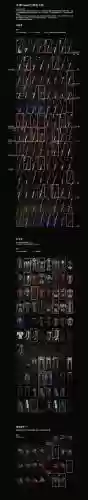 巫师3不用的装备插图
