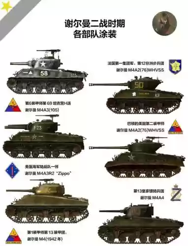 坦克世界谢尔曼技能插图