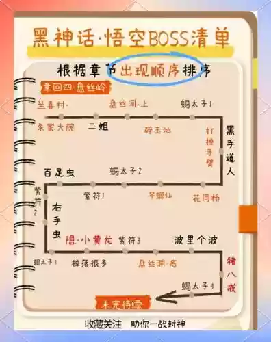 诅咒时间攻略_1插图1