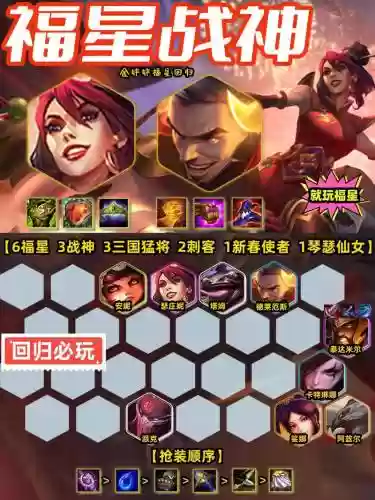 6赏金阵容