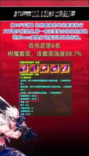 dnf红眼异界装备63插图1
