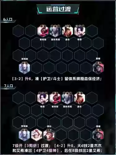 s3云顶之弈狙神阵容搭配插图