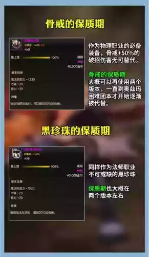 dnf装备找回时间间隔插图1