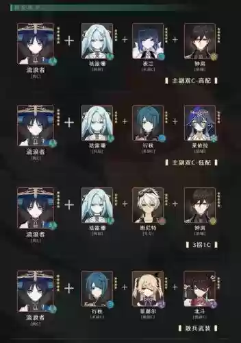 散兵打牌阵容插图