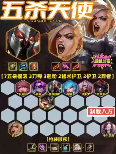 杀天使阵容插图1