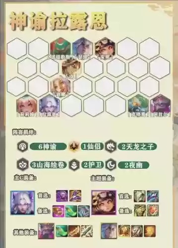 神谕新阵容_1插图
