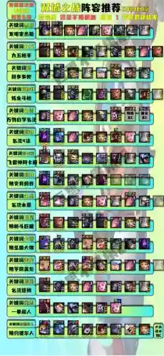 双城云顶阵容_1插图1